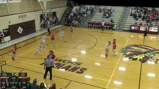 GCHS 2023 2024 Varsity Girls Basketball at Wichita County 1 30 24 [upl. by Kcirtemed]