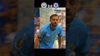 Manchester city vs chelsea 20 Highlight Goal football highlights [upl. by Sanders71]