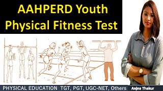 AAHPERD Youth Physical Fitness Test  Physical Education [upl. by Ku]