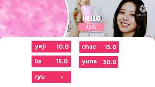 How Would ITZY Sing HELLO TWICE  Line Distribution [upl. by Acinoda]