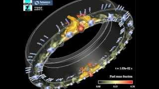 Ignition in an annular combustion chamber AVBP  CERFACS [upl. by Ettigirb572]