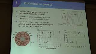 Novel design and multiobjective optimization of autothermal steam methane reformer to enhance [upl. by Cari382]