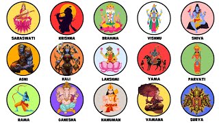 Every Hindu God Explained in 9 Minutes [upl. by Akcired]