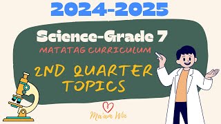 2nd Quarter Science Topics MATATAG Curriculum  Grade 7 Grade 7 Lessons [upl. by Lilah114]