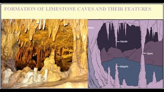 Formation of limestone caves and their features CSEC Geography [upl. by Anialram]