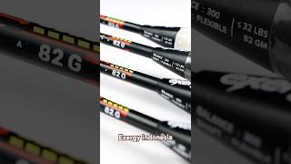 Raket exergy katana black badminton raketmurah badmintonlovers sports [upl. by Feodor]