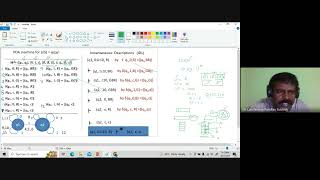 Push Down Automata for a language wcwr [upl. by Ymma]