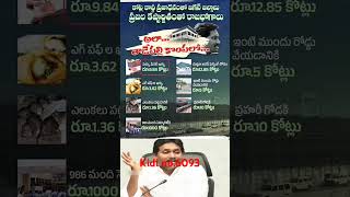 telugu funny comedy kidi no6093 Jagan [upl. by Noit412]