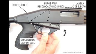 Montagem e Desmontagem da Espingarda CBC Pump Military 30 calibre 12 GA [upl. by Lyram]