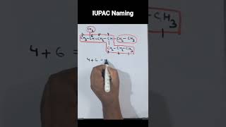 IUPAC naming of organic compounds  Alkane  Longest Chain  Functional group [upl. by Neved]