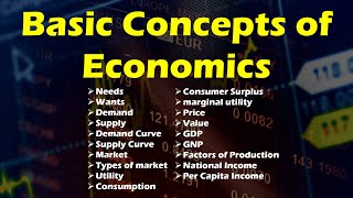 Basic Concepts of Economics  Needs Wants Demand Supply Market Utility Price Value GDP GNP [upl. by Charmian]