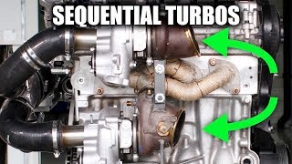 How Turbo Diesels Work  Sequential Turbocharging [upl. by Elletsyrc]