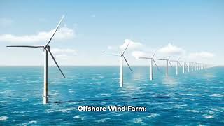 Construction Begins on Worlds Largest Offshore Wind Farm Dogger Bank Viral Shirts Viral Bank [upl. by Ayotl77]