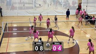 1222 Icebreaker Upward Stars 17 Tiffner VS Upward Stars 18 Sarah g2s3 [upl. by Yurt289]