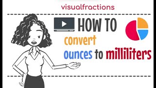 Converting Ounces oz to Milliliters mL A StepbyStep Tutorial ounces milliliters [upl. by Itsur]