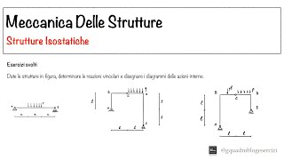 Meccanica Delle Strutture Strutture Isostatiche  Lezione 1 Parte II [upl. by Htebzile]