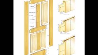 Türen machen Möchten Sie Ihre eigenen Türen zu erstellen Sehen Sie hier [upl. by Gaulin]