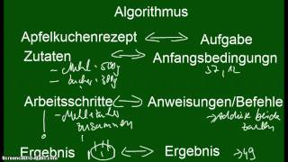 Grundlagen Informatik  Algorithmus [upl. by Castora801]