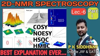 2DNMR Spectroscopy COSY NOESY HSQC HMBC Best Explanation Siddhant Sir CSIRNET GATE IITJAM [upl. by Osbourn374]