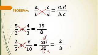 DIVISION DE FRACCIONES HOMOGENEAS Y HETEROGENEAS [upl. by Deeann]