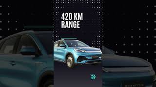 BYD Atto 3 The Future of Electric SUVs in 40 Seconds [upl. by Russon]