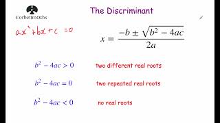 The Discriminant  Corbettmaths [upl. by Silloc]