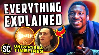 MCU Multiverse FINALLY Explained  Timelines Universes KANGs Plan amp Avengers SECRET WARS [upl. by Nwahsir372]