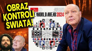 Obraz Kontroli Świata Okładka The Economist 2024  Jasnowidz Jackowski i Ator Przepowiednie Analiza [upl. by Hayalat]