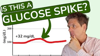 How to Interpret Your CGM Data [upl. by Teague]