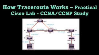 How Traceroute Works – Practical Cisco Lab  CCNACCNP [upl. by Cristiona]