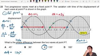 71e Ex3 MJ20 P12 Q22 Phase Difference Between Waves  AS  Cambridge A Level 9702 Physics [upl. by Swihart]