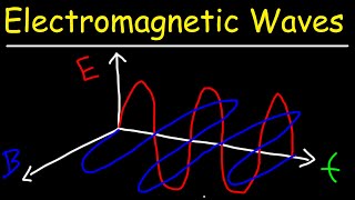 Electromagnetic Waves [upl. by Esor373]