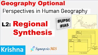 Geography Optional Regional Synthesis in Human Geography  Perspectives in Human Geography  UPSC [upl. by Defant]