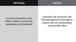 Mergers amp Acquisitions  Conflicted Transactions  Lesson 22 of 26 [upl. by Siesser]