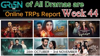 Green Entertainment Dramas Online TRPs Report  Week 44  2024  Green TV Dramas Rating of this week [upl. by Iuq]