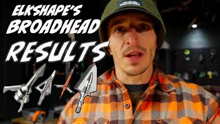 Final Broadhead RESULTS  2022 [upl. by Eimam]