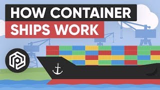 How Container Ships Work [upl. by Hadias]