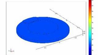 COMSOL brake SAEJ431 G3000 cast iron [upl. by Olonam]