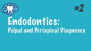 Endodontics  Pulpal and Periapical Diagnoses  INBDE ADAT [upl. by Sax]