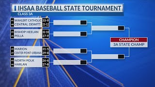 IHSAA Baseball State Tournament [upl. by Lugar]