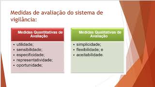 Vigilância a Saúde epidemiológica sanitária ambiental e saúde do trabalhador [upl. by Fisoi]