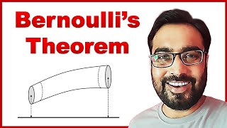 🔴 Bernoullis Theorem  for Class 11 in HINDI [upl. by Sirc911]