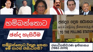 ජනාධිපතිවරණ ඉතිහාසයහම්බන්තොට දිස්ත්‍රික්කය Presidential Election History in Hambanthota district [upl. by Dev]