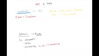 Nephrology 6 II ENG part 1 acute kidney injury chronic kidney disease azotemia uremia ESRD [upl. by Nna]