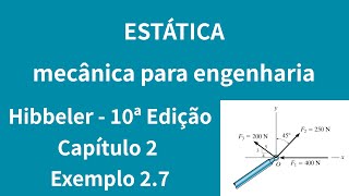 Estática mecânica para engenharia  Hibbeler  10ª Edição  Capítulo 2  Exemplo 27 [upl. by Aniat187]