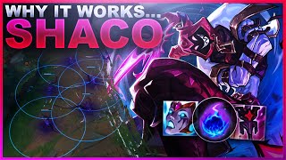 WHY DOES SHACO SUPPORT WORK  League of Legends [upl. by Avad]