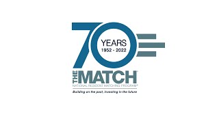 NRMPs 70th Anniversary  2023 Main Residency Match and SOAP Results Webinar [upl. by Ardnaik]