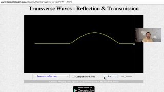 1205 Wave ReflectionFixed vs Free End [upl. by Malony]