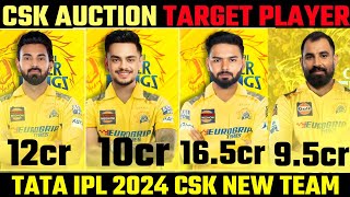 IPL MEGA AUCTION Chennai Super kings Target player top bowler amp best man IPL 2025 CSK new squad [upl. by Xever]