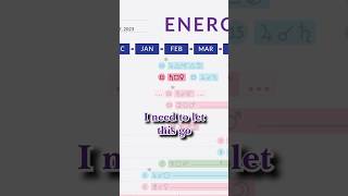 What Does The Energy Calendar Tell us About Lilian shorts aliceinoue astrology [upl. by Rebeca]